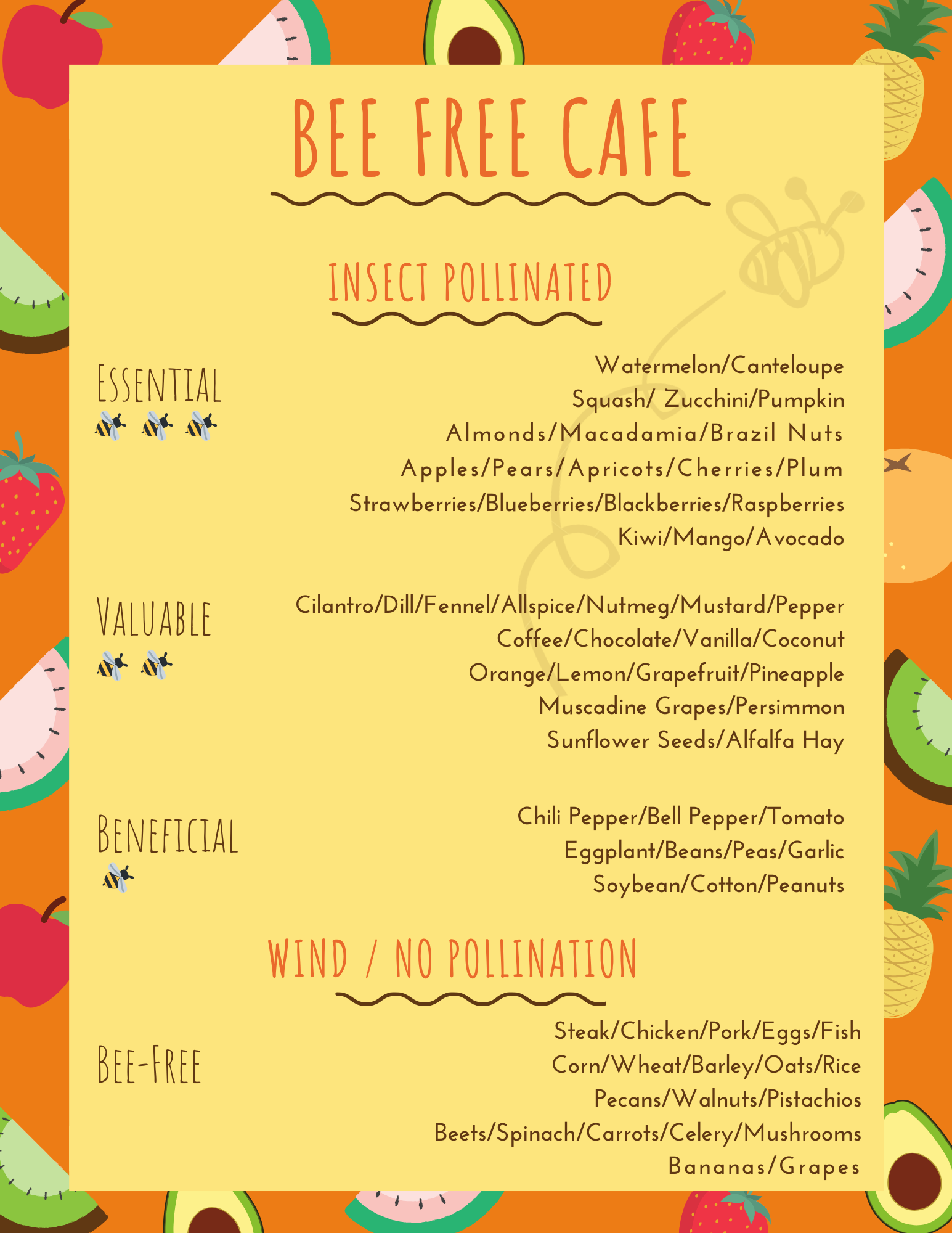 Bee-free menu